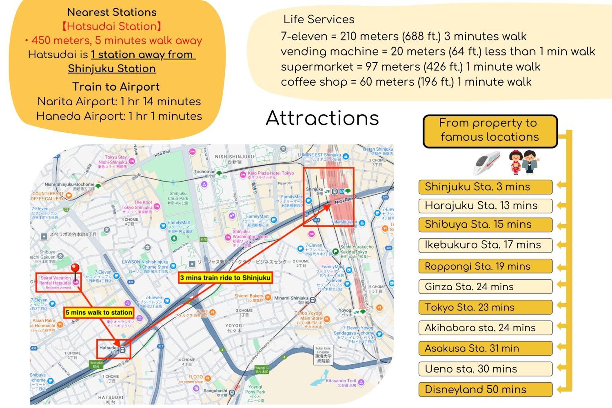 Shinjuku 1 Sta.・98㎡・4Br Entire Home Upscale Area Tokyo Eksteriør bilde